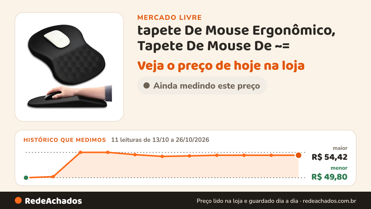 Histórico de preço de tapete De Mouse Ergonômico, Tapete De Mouse De ~= no Mercado Livre: 11 leituras de 13/10/2026 a 26/10/2026, menor R$ 49,80, maior R$ 54,42