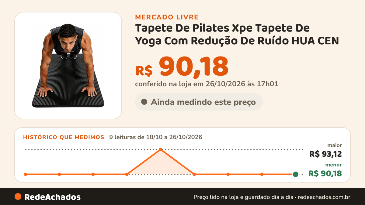 Histórico de preço de Tapete De Pilates Xpe Tapete De Yoga Com Redução De Ruído HUA CEN no Mercado Livre: 9 leituras de 18/10/2026 a 26/10/2026, menor R$ 90,18, maior R$ 93,12; R$ 90,18 conferido em 25/10/2026 às 23h00