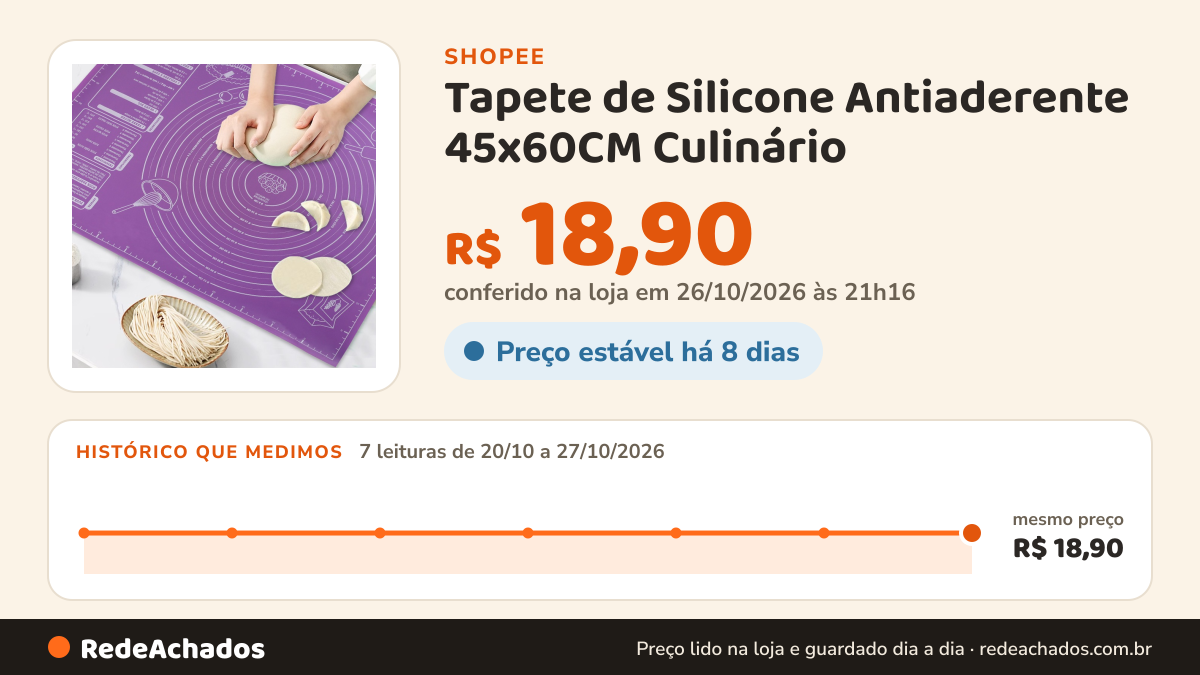 Histórico de preço de Tapete de Silicone Antiaderente 45x60CM Culinário – Sem Aderência e Fácil de Limpar na Shopee: 7 leituras de 20/10/2026 a 27/10/2026, mesmo preço, R$ 18,90, em todas; R$ 18,90 conferido em 26/10/2026 às 21h16