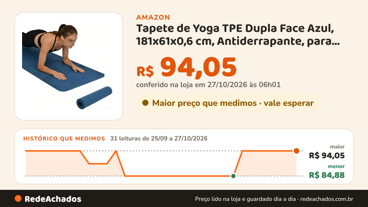 Histórico de preço de Tapete de Yoga TPE Dupla Face Azul, 181x61x0,6 cm, Antiderrapante, para Yoga, Pilates e… na Amazon: 30 leituras de 25/09/2026 a 25/10/2026, menor R$ 84,88, maior R$ 94,05