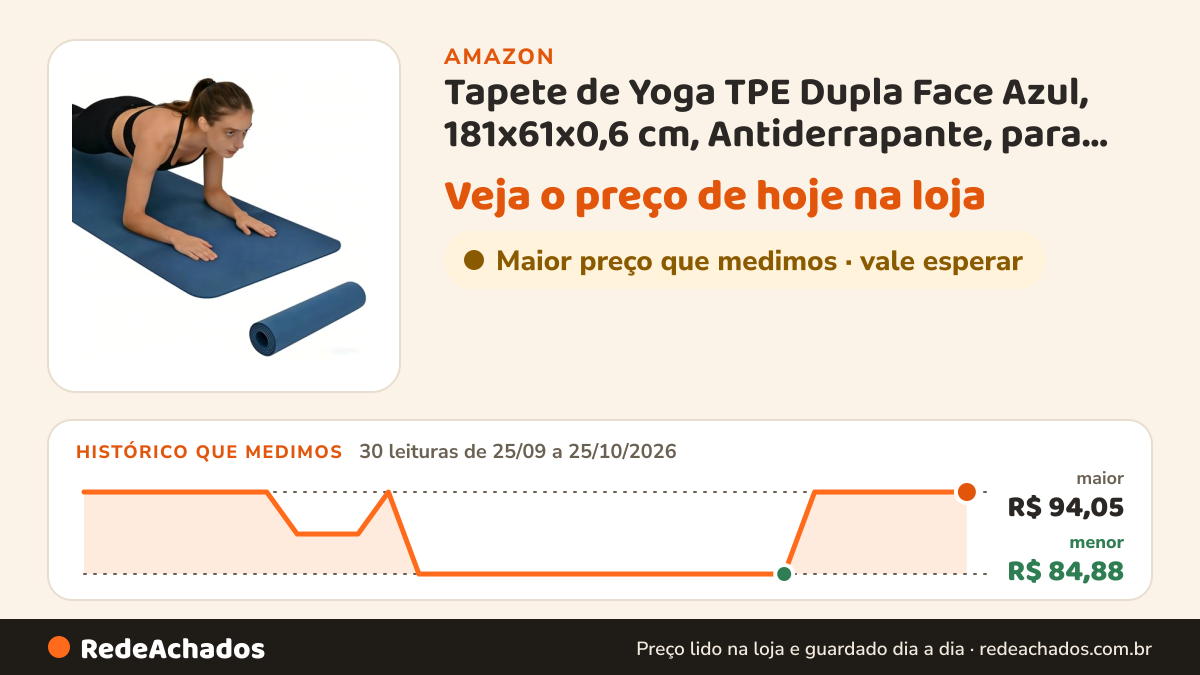 Histórico de preço de Tapete de Yoga TPE Dupla Face Azul, 181x61x0,6 cm, Antiderrapante, para Yoga, Pilates e… na Amazon: 30 leituras de 25/09/2026 a 25/10/2026, menor R$ 84,88, maior R$ 94,05