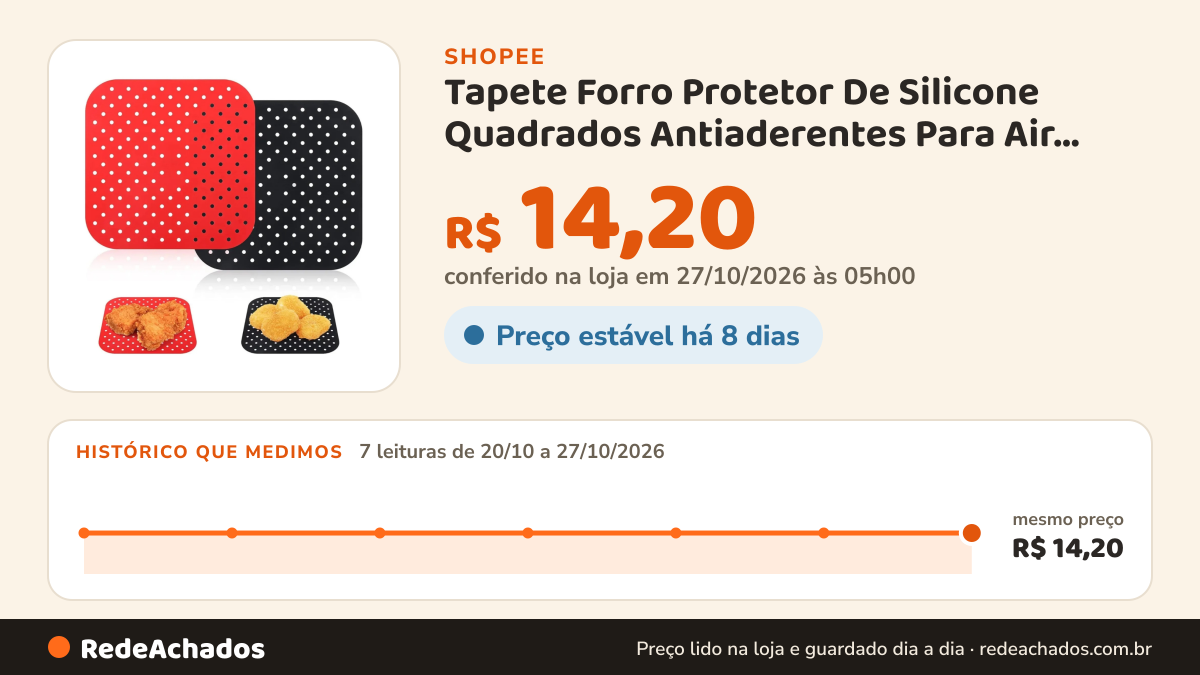 Histórico de preço de Tapete Forro Protetor De Silicone Quadrados Antiaderentes Para Air Fryer Microondas Forno… na Shopee: 7 leituras de 20/10/2026 a 27/10/2026, mesmo preço, R$ 14,20, em todas; R$ 14,20 conferido em 27/10/2026 às 05h00