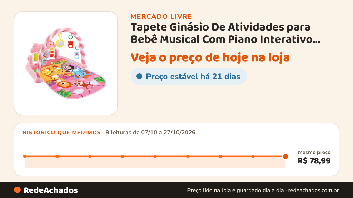 Histórico de preço de Tapete Ginásio De Atividades para Bebê Musical Com Piano Interativo Color Baby F no Mercado Livre: 9 leituras de 07/10/2026 a 27/10/2026, mesmo preço, R$ 78,99, em todas; R$ 78,99 conferido em 27/10/2026 às 00h54
