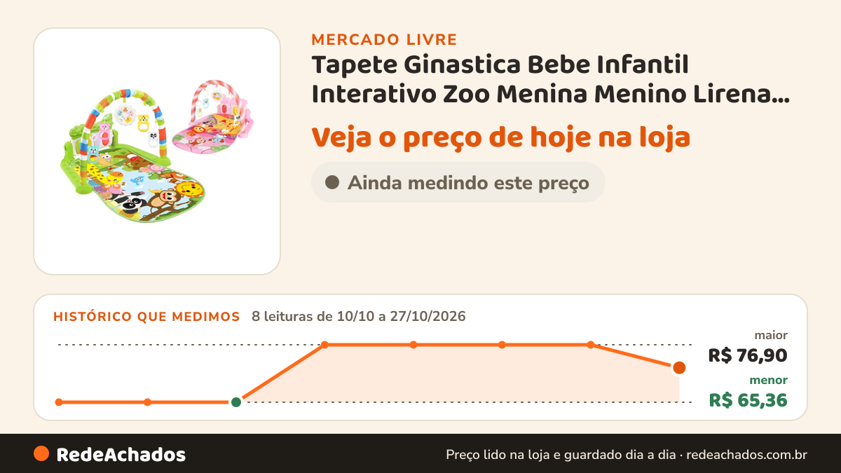 Histórico de preço de Tapete Ginastica Bebe Infantil Interativo Zoo Menina Menino Lirena Baby no Mercado Livre: 8 leituras de 10/10/2026 a 27/10/2026, menor R$ 65,36, maior R$ 76,90; R$ 72,28 conferido em 27/10/2026 às 00h54
