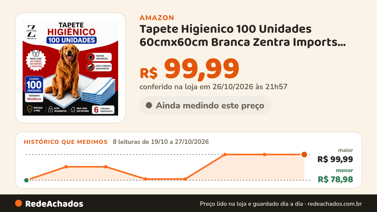 Histórico de preço de Tapete Higienico 100 Unidades 60cmx60cm Branca Zentra Imports Branco na Amazon: 8 leituras de 19/10/2026 a 27/10/2026, menor R$ 78,98, maior R$ 99,99; R$ 99,99 conferido em 26/10/2026 às 21h57