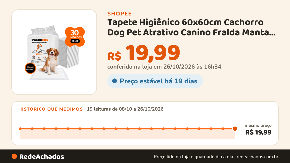 Histórico de preço de Tapete Higiênico 60x60cm Cachorro Dog Pet Atrativo Canino Fralda Manta Cães Fita Adesiva… na Shopee: 19 leituras de 08/10/2026 a 26/10/2026, mesmo preço, R$ 19,99, em todas; R$ 19,99 conferido em 26/10/2026 às 16h34