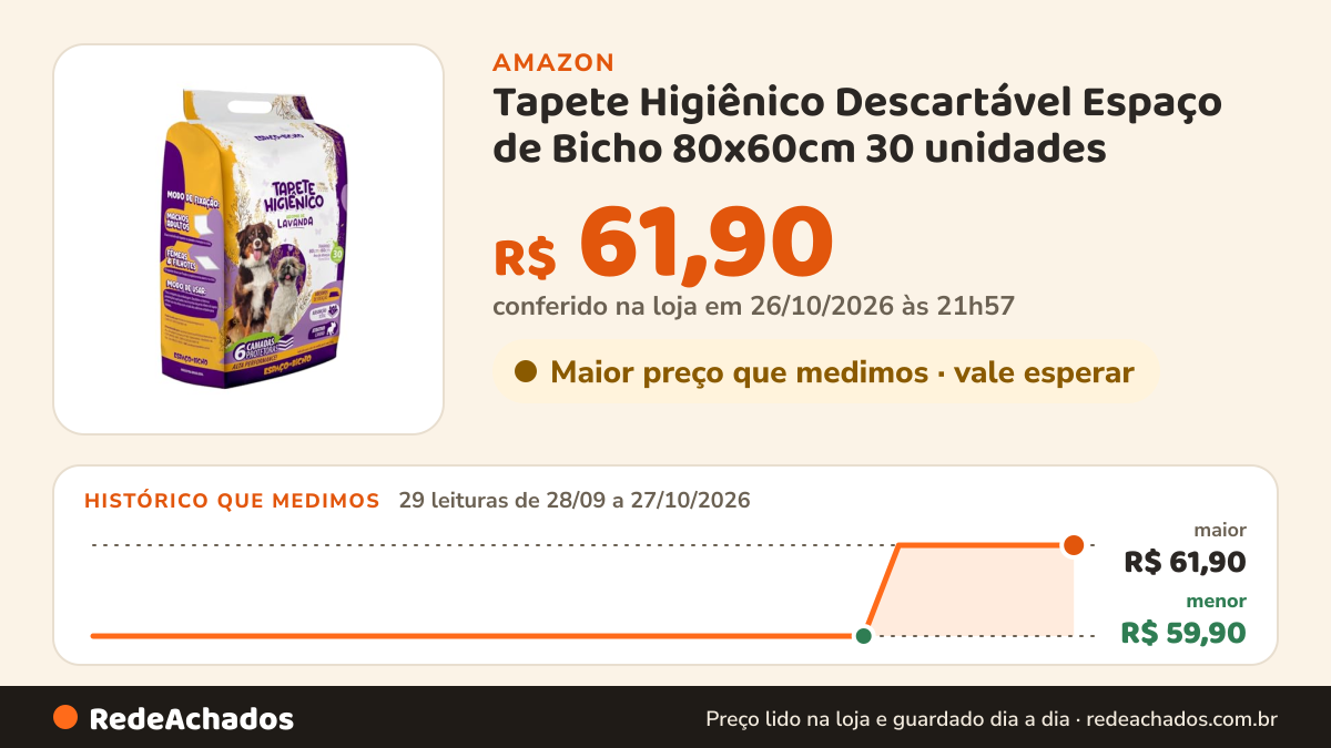 Histórico de preço de Tapete Higiênico Descartável Espaço de Bicho 80x60cm 30 unidades - com Aroma de Lavanda na Amazon: 29 leituras de 28/09/2026 a 27/10/2026, menor R$ 59,90, maior R$ 61,90; R$ 61,90 conferido em 26/10/2026 às 21h57