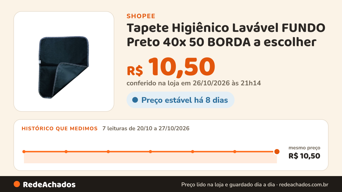 Histórico de preço de Tapete Higiênico Lavável FUNDO Preto 40x 50 BORDA a escolher na Shopee: 7 leituras de 20/10/2026 a 27/10/2026, mesmo preço, R$ 10,50, em todas; R$ 10,50 conferido em 26/10/2026 às 21h14
