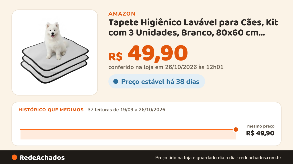 Histórico de preço de Tapete Higiênico Lavável para Cães, Kit com 3 Unidades, Branco, 80x60 cm, Uso Doméstico… na Amazon: 37 leituras de 19/09/2026 a 26/10/2026, mesmo preço, R$ 49,90, em todas; R$ 49,90 conferido em 26/10/2026 às 12h01