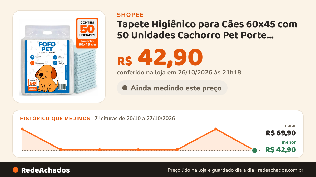 Histórico de preço de Tapete Higiênico para Cães 60x45 com 50 Unidades Cachorro Pet Porte Pequeno Médio Grande na Shopee: 7 leituras de 20/10/2026 a 27/10/2026, menor R$ 42,90, maior R$ 69,90; R$ 42,90 conferido em 26/10/2026 às 21h18