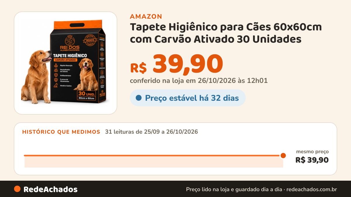 Histórico de preço de Tapete Higiênico para Cães 60x60cm com Carvão Ativado 30 Unidades – 8 Camadas, Alta… na Amazon: 31 leituras de 25/09/2026 a 26/10/2026, mesmo preço, R$ 39,90, em todas; R$ 39,90 conferido em 26/10/2026 às 12h01