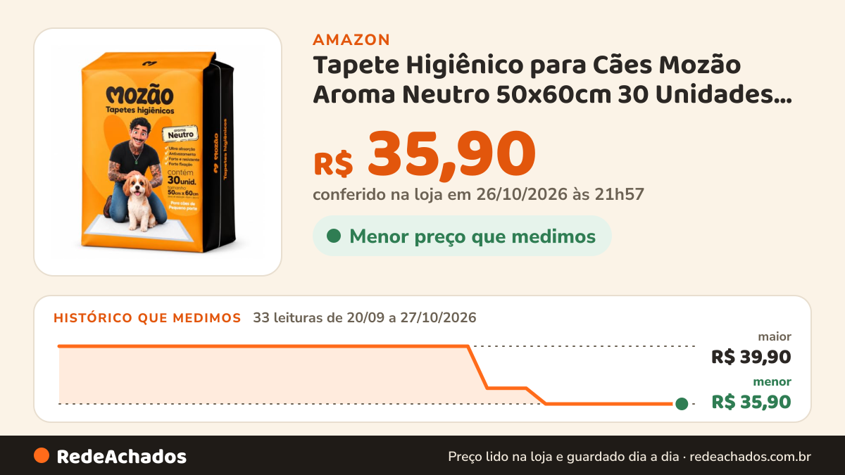 Histórico de preço de Tapete Higiênico para Cães Mozão Aroma Neutro 50x60cm 30 Unidades 6 Camadas Super… na Amazon: 33 leituras de 20/09/2026 a 27/10/2026, menor R$ 35,90, maior R$ 39,90; R$ 35,90 conferido em 26/10/2026 às 21h57