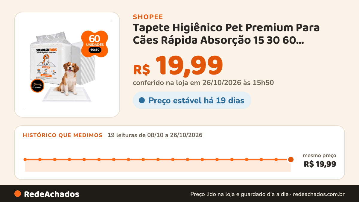Histórico de preço de Tapete Higiênico Pet Premium Para Cães Rápida Absorção 15 30 60 Unidades 60X60cm Cachorro… na Shopee: 19 leituras de 08/10/2026 a 26/10/2026, mesmo preço, R$ 19,99, em todas; R$ 19,99 conferido em 26/10/2026 às 15h50