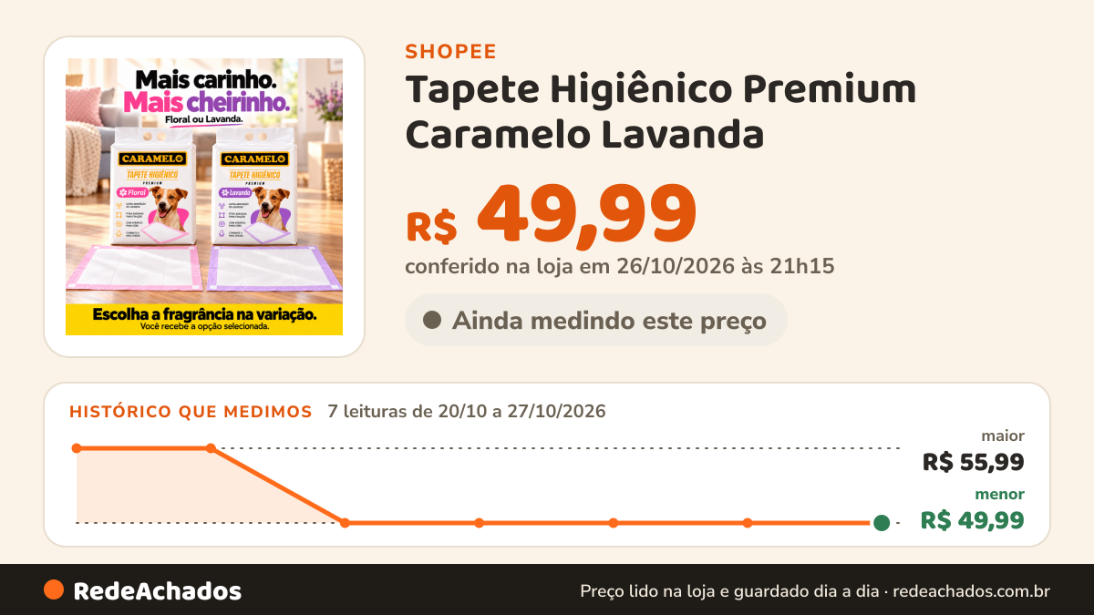 Histórico de preço de Tapete Higiênico Premium Caramelo Lavanda / Floral - Antiodor Antivazamento Premium na Shopee: 7 leituras de 20/10/2026 a 27/10/2026, menor R$ 49,99, maior R$ 55,99; R$ 49,99 conferido em 26/10/2026 às 21h15
