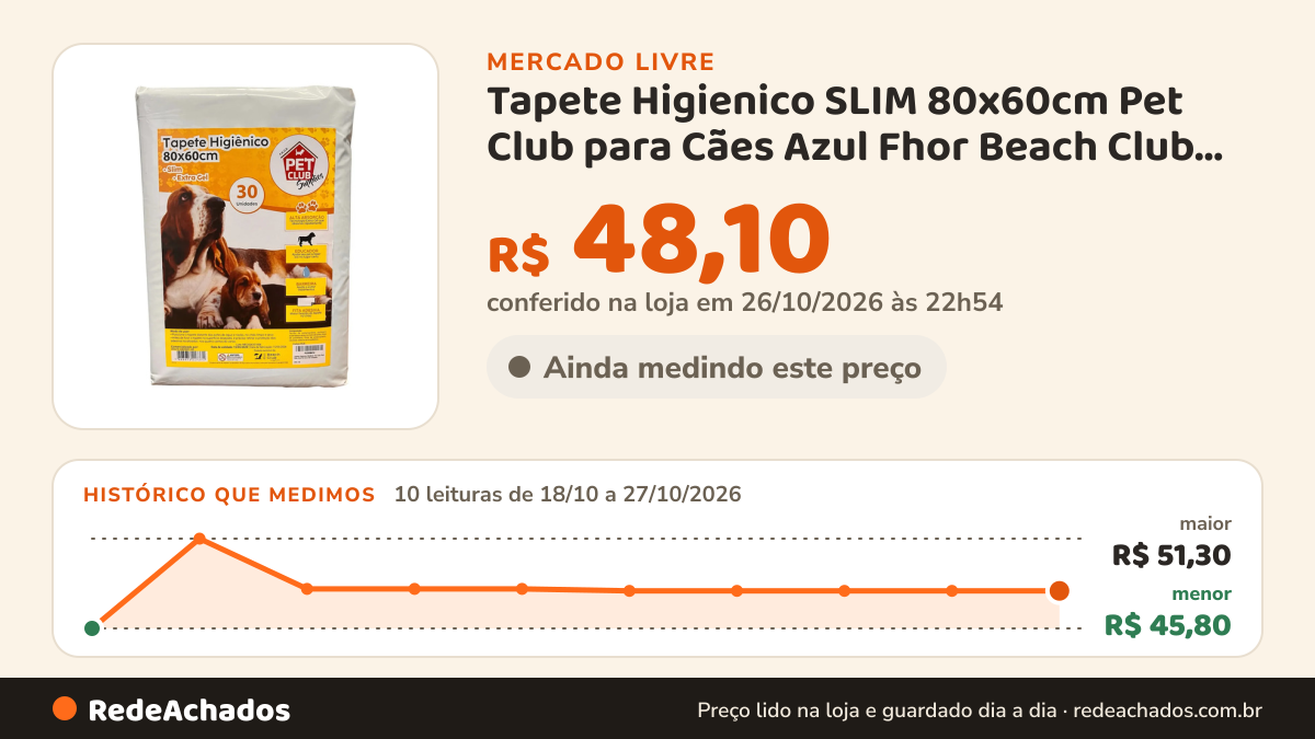 Histórico de preço de Tapete Higienico SLIM 80x60cm Pet Club para Cães Azul Fhor Beach Club Supplies 4 no Mercado Livre: 10 leituras de 18/10/2026 a 27/10/2026, menor R$ 45,80, maior R$ 51,30; R$ 48,10 conferido em 26/10/2026 às 22h54