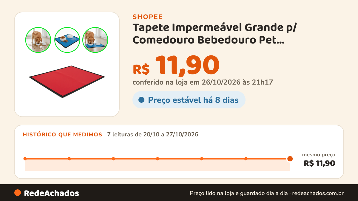 Histórico de preço de Tapete Impermeável Grande p/ Comedouro Bebedouro Pet Antiderrapante Cachorro Gato Jogo… na Shopee: 7 leituras de 20/10/2026 a 27/10/2026, mesmo preço, R$ 11,90, em todas; R$ 11,90 conferido em 26/10/2026 às 21h17
