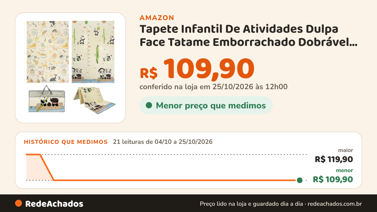 Histórico de preço de Tapete Infantil De Atividades Dulpa Face Tatame Emborrachado Dobrável Letras e Pandas com… na Amazon: 21 leituras de 04/10/2026 a 25/10/2026, menor R$ 109,90, maior R$ 119,90; R$ 109,90 conferido em 25/10/2026 às 12h00