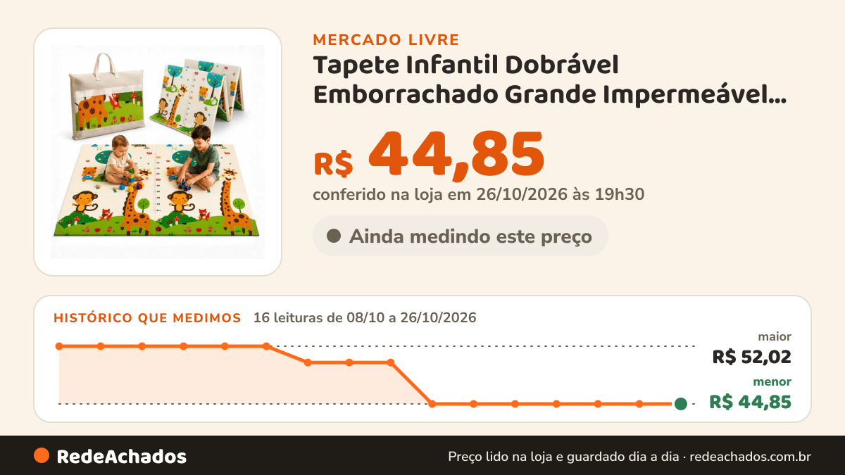 Histórico de preço de Tapete Infantil Dobrável Emborrachado Grande Impermeável 195 x 150 cm Bebê Engat no Mercado Livre: 16 leituras de 08/10/2026 a 26/10/2026, menor R$ 44,85, maior R$ 52,02; R$ 44,85 conferido em 26/10/2026 às 19h30
