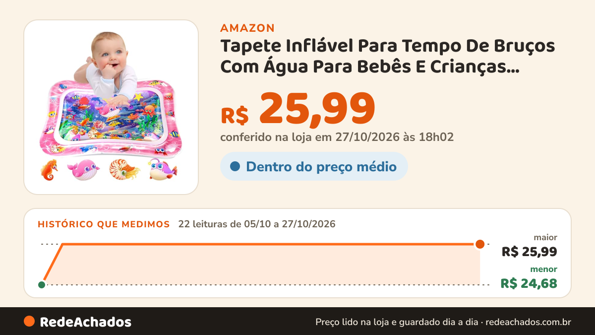 Histórico de preço de Tapete Inflável Para Tempo De Bruços Com Água Para Bebês E Crianças Pequenas, Brinquedo… na Amazon: 21 leituras de 05/10/2026 a 26/10/2026, menor R$ 24,68, maior R$ 25,99; R$ 25,99 conferido em 26/10/2026 às 09h57