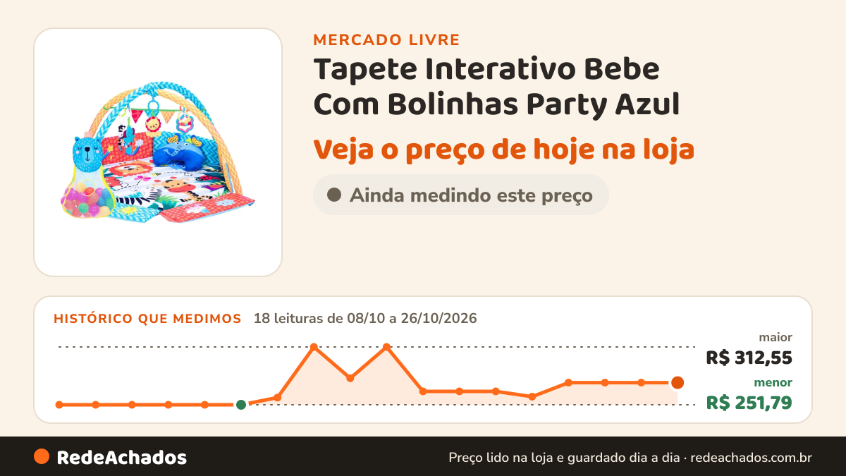 Histórico de preço de Tapete Interativo Bebe Com Bolinhas Party Azul - Maxi Baby no Mercado Livre: 18 leituras de 08/10/2026 a 26/10/2026, menor R$ 251,79, maior R$ 312,55