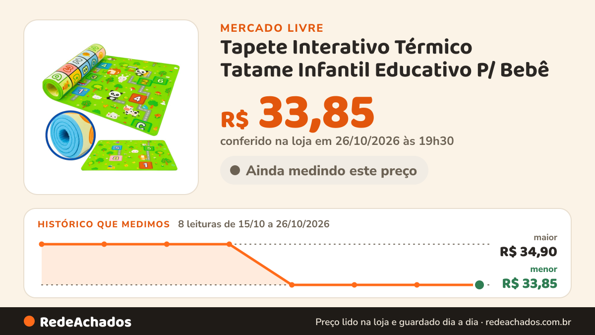 Histórico de preço de Tapete Interativo Térmico Tatame Infantil Educativo P/ Bebê no Mercado Livre: 8 leituras de 15/10/2026 a 26/10/2026, menor R$ 33,85, maior R$ 34,90; R$ 33,85 conferido em 26/10/2026 às 19h30