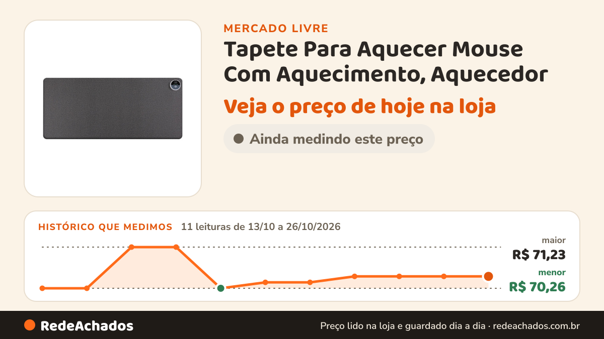 Histórico de preço de Tapete Para Aquecer Mouse Com Aquecimento, Aquecedor no Mercado Livre: 11 leituras de 13/10/2026 a 26/10/2026, menor R$ 70,26, maior R$ 71,23