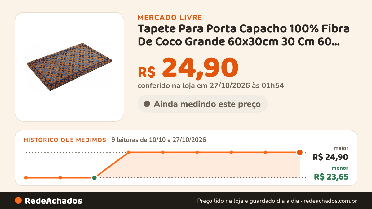 Histórico de preço de Tapete Para Porta Capacho 100% Fibra De Coco Grande 60x30cm 30 Cm 60 Cm Azul E Preto no Mercado Livre: 9 leituras de 10/10/2026 a 27/10/2026, menor R$ 23,65, maior R$ 24,90; R$ 24,90 conferido em 27/10/2026 às 01h54