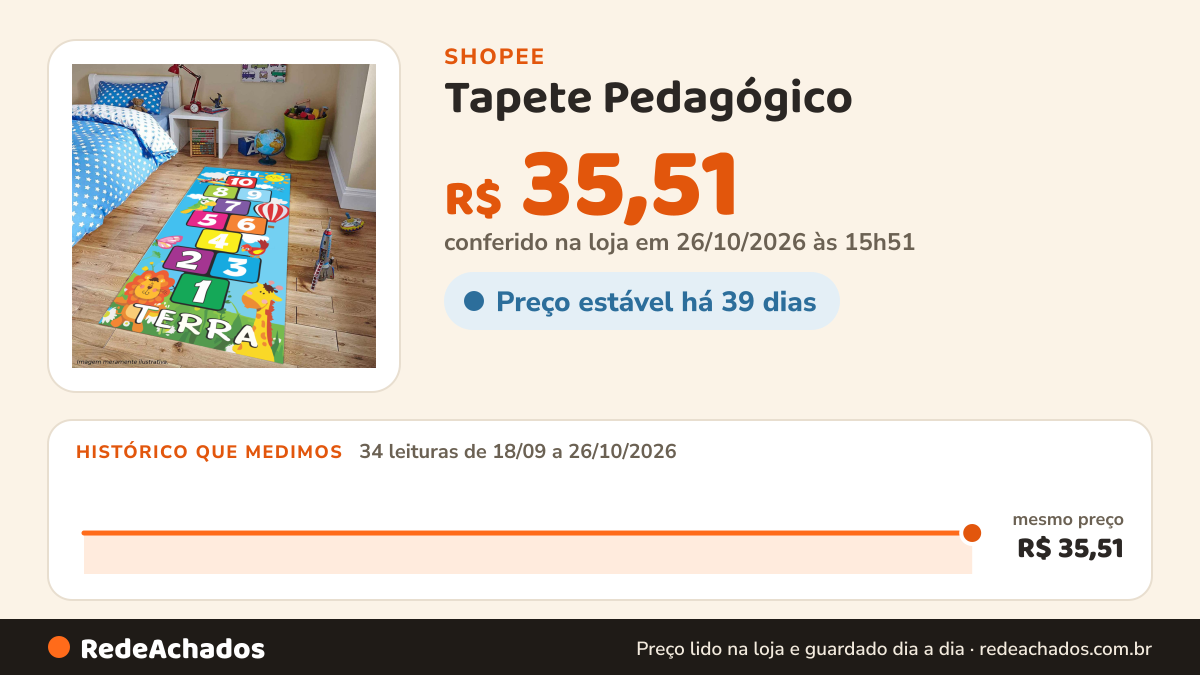 Histórico de preço de Tapete Pedagógico - Brincadeiras Lúdicas - Atividade de Coordenação Motora - Tapete… na Shopee: 34 leituras de 18/09/2026 a 26/10/2026, mesmo preço, R$ 35,51, em todas; R$ 35,51 conferido em 26/10/2026 às 15h51