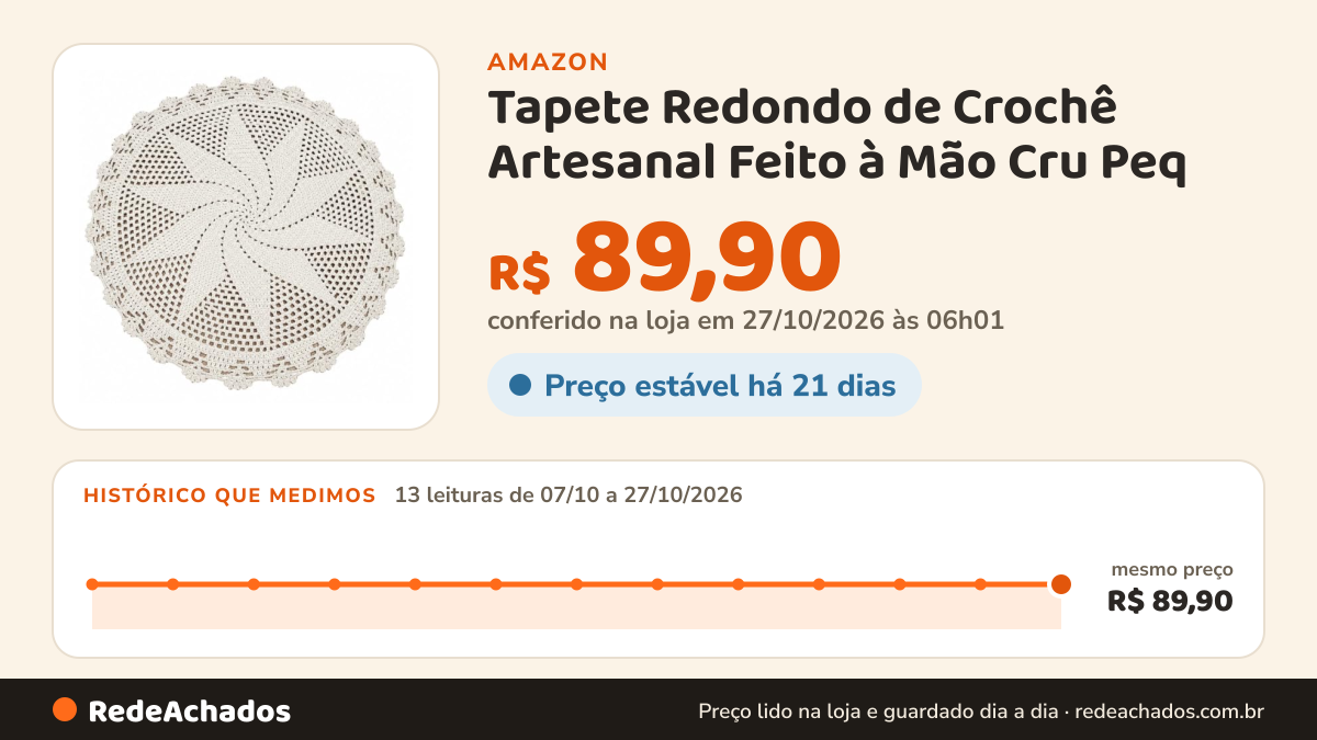 Histórico de preço de Tapete Redondo de Crochê Artesanal Feito à Mão Cru Peq na Amazon: 13 leituras de 07/10/2026 a 27/10/2026, mesmo preço, R$ 89,90, em todas; R$ 89,90 conferido em 27/10/2026 às 06h01