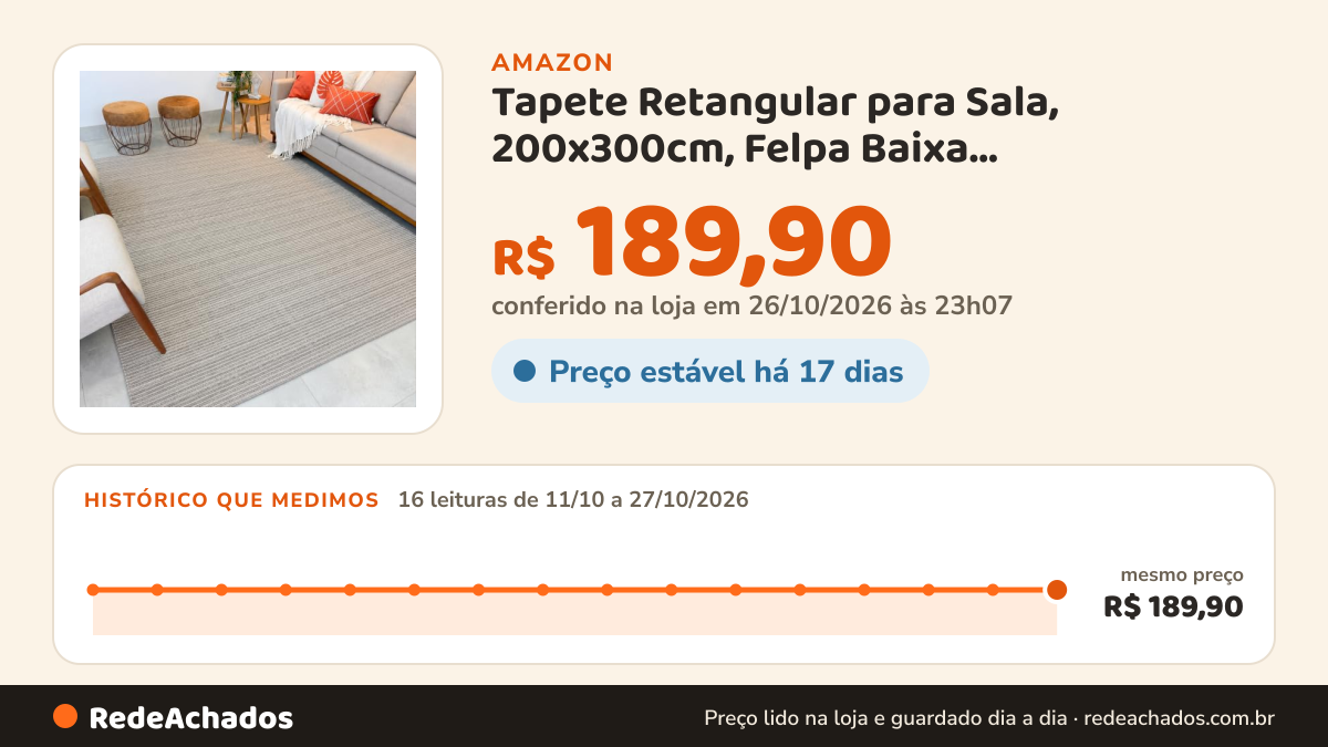 Histórico de preço de Tapete Retangular para Sala, 200x300cm, Felpa Baixa, Antiderrapante, Decorativo (Grafite… na Amazon: 16 leituras de 11/10/2026 a 27/10/2026, mesmo preço, R$ 189,90, em todas; R$ 189,90 conferido em 26/10/2026 às 23h07