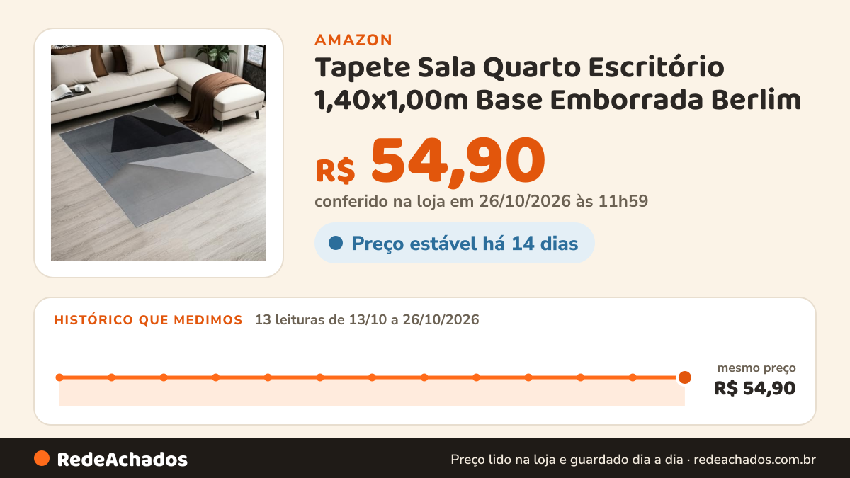 Histórico de preço de Tapete Sala Quarto Escritório 1,40x1,00m Base Emborrada Berlim (Estampa 04) na Amazon: 13 leituras de 13/10/2026 a 26/10/2026, mesmo preço, R$ 54,90, em todas; R$ 54,90 conferido em 26/10/2026 às 11h59