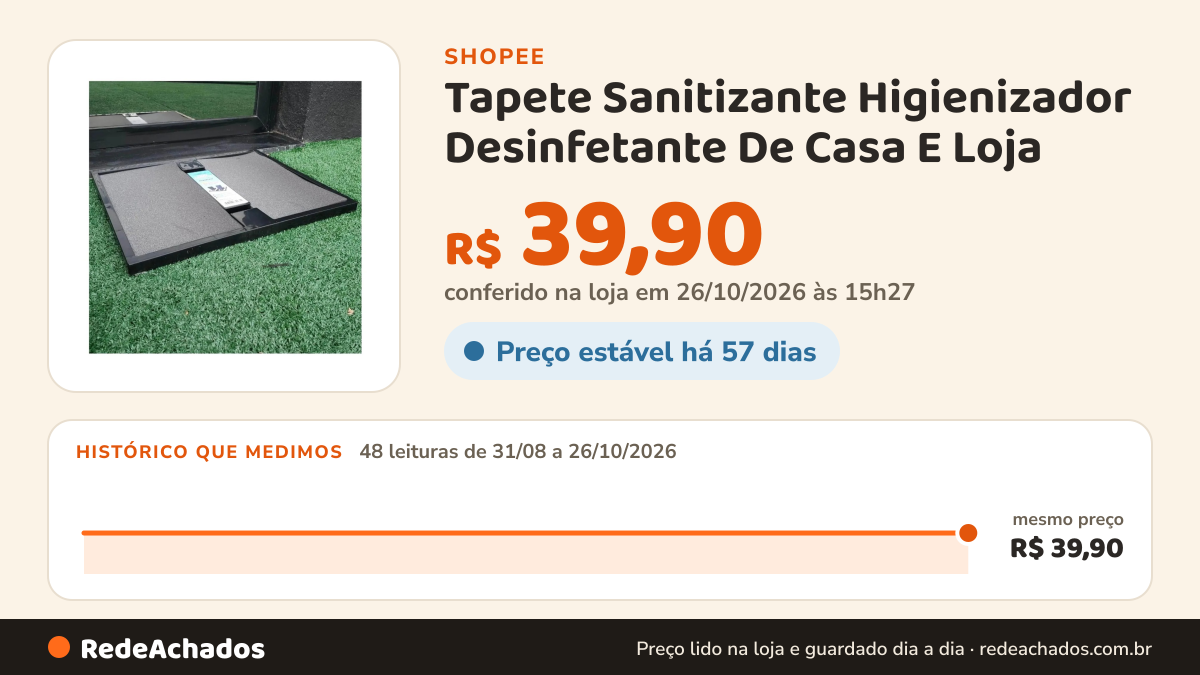 Histórico de preço de Tapete Sanitizante Higienizador Desinfetante De Casa E Loja na Shopee: 48 leituras de 31/08/2026 a 26/10/2026, mesmo preço, R$ 39,90, em todas; R$ 39,90 conferido em 26/10/2026 às 15h27