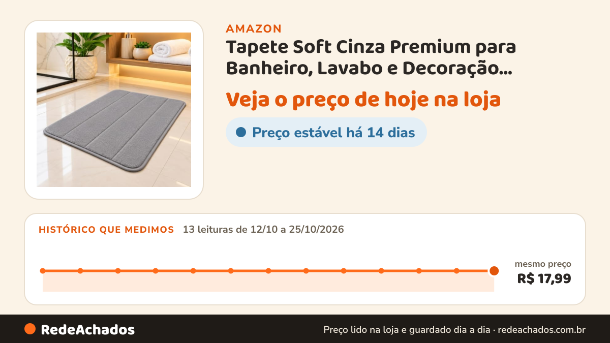 Histórico de preço de Tapete Soft Cinza Premium para Banheiro, Lavabo e Decoração, Antiderrapante na Amazon: 13 leituras de 12/10/2026 a 25/10/2026, mesmo preço, R$ 17,99, em todas