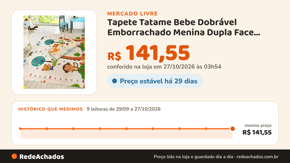 Histórico de preço de Tapete Tatame Bebe Dobrável Emborrachado Menina Dupla Face Rosa Anim no Mercado Livre: 8 leituras de 29/09/2026 a 23/10/2026, mesmo preço, R$ 141,55, em todas