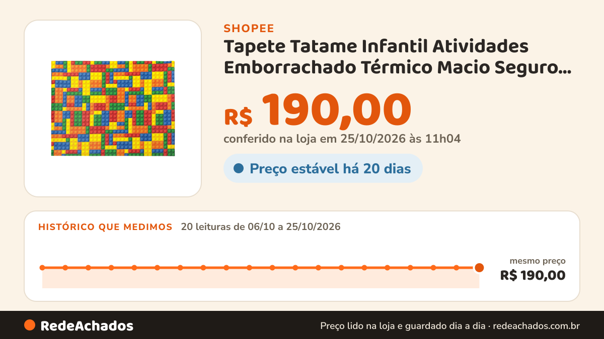 Histórico de preço de Tapete Tatame Infantil Atividades Emborrachado Térmico Macio Seguro Antiderrapante 1x1,3m… na Shopee: 20 leituras de 06/10/2026 a 25/10/2026, mesmo preço, R$ 190,00, em todas; R$ 190,00 conferido em 25/10/2026 às 11h04
