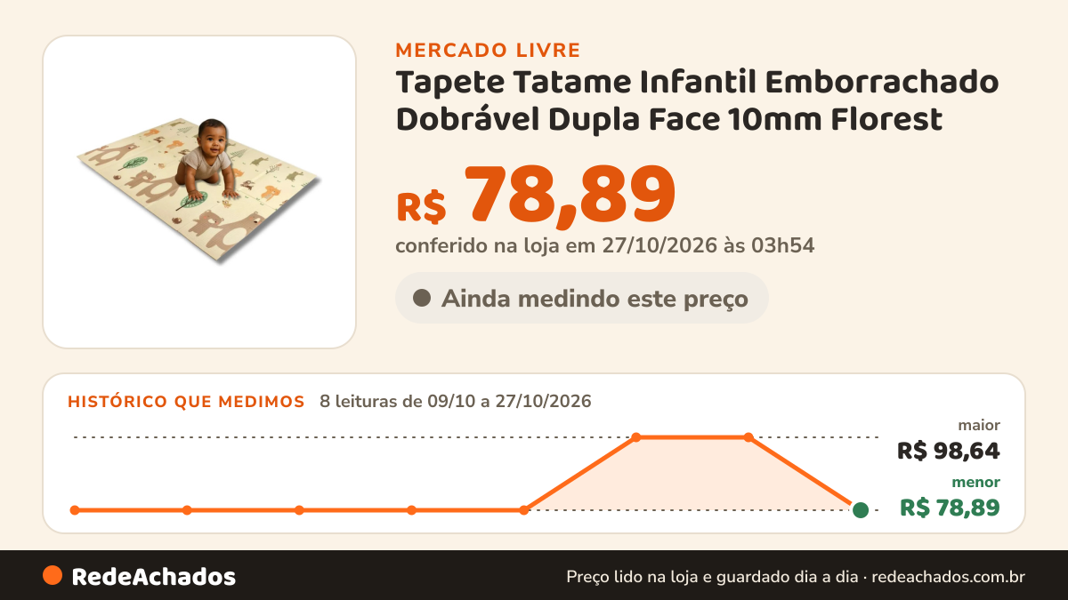 Histórico de preço de Tapete Tatame Infantil Emborrachado Dobrável Dupla Face 10mm Florest no Mercado Livre: 8 leituras de 09/10/2026 a 27/10/2026, menor R$ 78,89, maior R$ 98,64; R$ 78,89 conferido em 27/10/2026 às 03h54