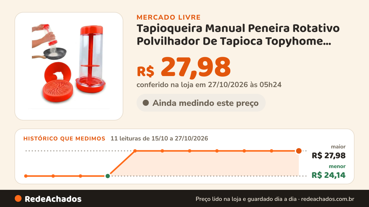 Histórico de preço de Tapioqueira Manual Peneira Rotativo Polvilhador De Tapioca Topyhome Biju E Crepioca… no Mercado Livre: 11 leituras de 15/10/2026 a 27/10/2026, menor R$ 24,14, maior R$ 27,98; R$ 27,98 conferido em 27/10/2026 às 05h24