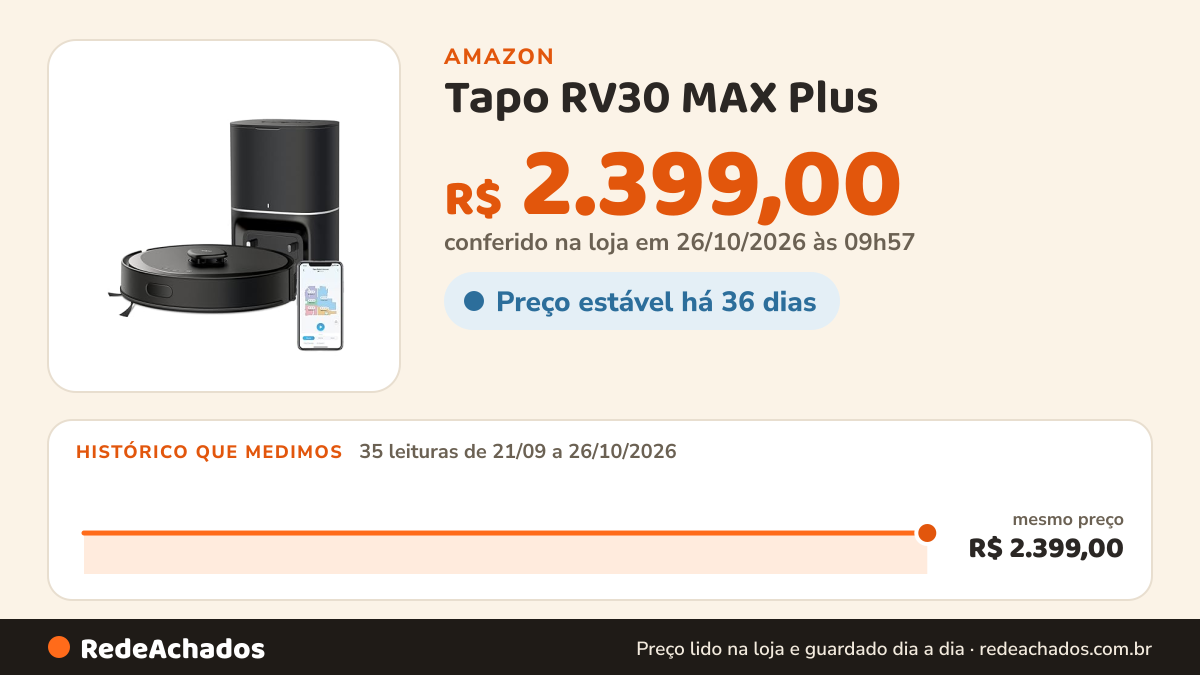 Histórico de preço de Tapo RV30 MAX Plus - Aspirador robô, potência de sucção ultra de 5300 Pa com limpeza, base… na Amazon: 34 leituras de 21/09/2026 a 25/10/2026, mesmo preço, R$ 2.399,00, em todas; R$ 2.399,00 conferido em 25/10/2026 às 17h59