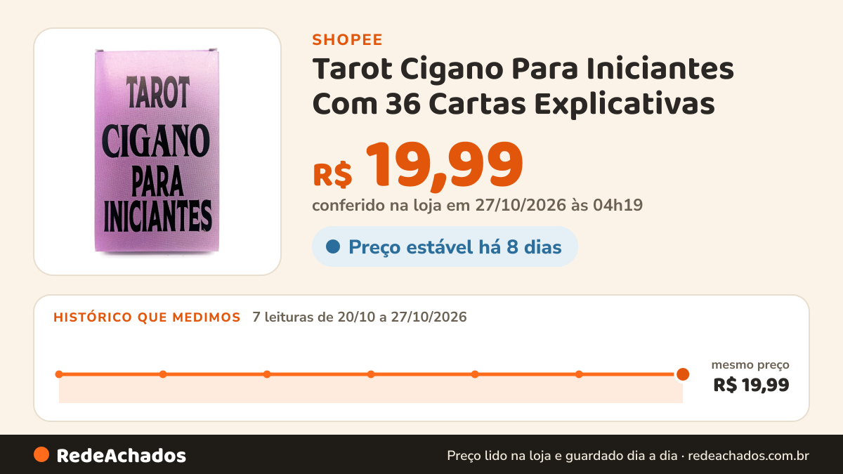 Histórico de preço de Tarot Cigano Para Iniciantes Com 36 Cartas Explicativas na Shopee: 7 leituras de 20/10/2026 a 27/10/2026, mesmo preço, R$ 19,99, em todas; R$ 19,99 conferido em 27/10/2026 às 04h19