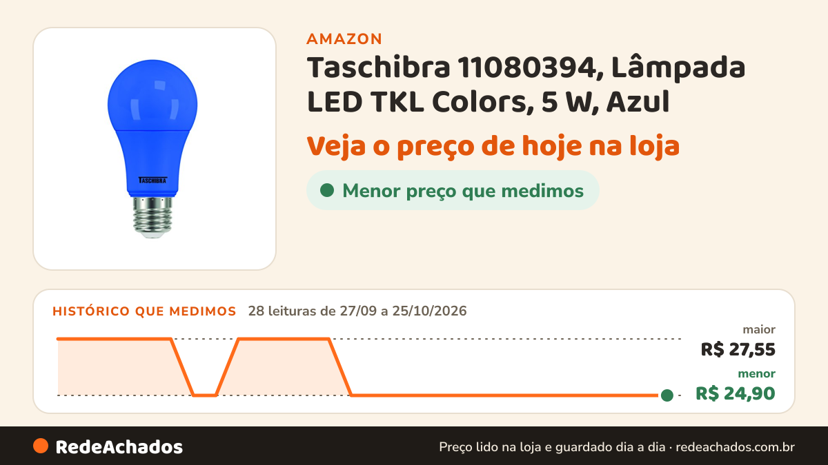 Histórico de preço de Taschibra 11080394, Lâmpada LED TKL Colors, 5 W, Azul na Amazon: 28 leituras de 27/09/2026 a 25/10/2026, menor R$ 24,90, maior R$ 27,55