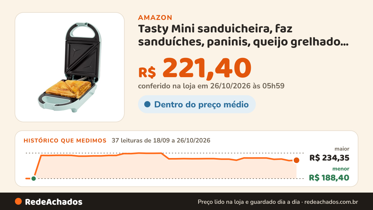 Histórico de preço de Tasty Mini sanduicheira, faz sanduíches, paninis, queijo grelhado, sobremesas, resultados… na Amazon: 37 leituras de 18/09/2026 a 26/10/2026, menor R$ 188,40, maior R$ 234,35; R$ 221,40 conferido em 26/10/2026 às 05h59