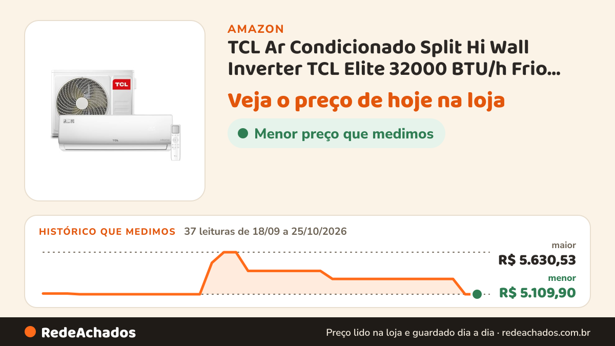 Histórico de preço de TCL Ar Condicionado Split Hi Wall Inverter TCL Elite 32000 BTU/h Frio TAC-32CSG2-INV – 220… na Amazon: 37 leituras de 18/09/2026 a 25/10/2026, menor R$ 5.109,90, maior R$ 5.630,53