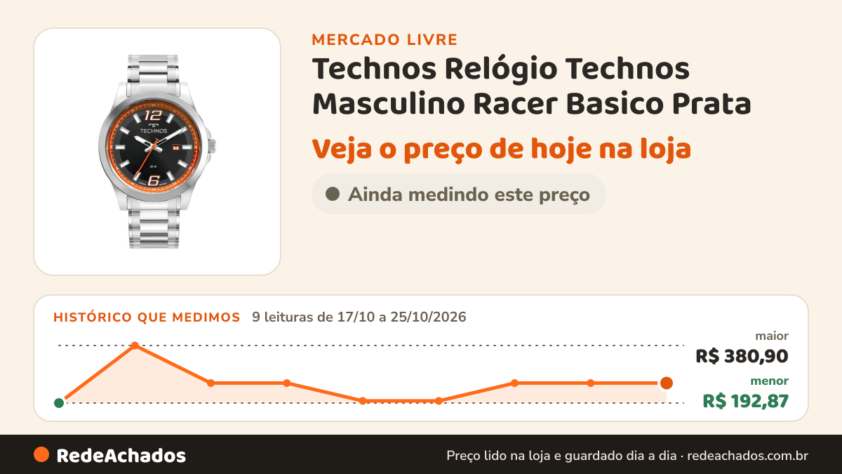 Histórico de preço de Technos Relógio Technos Masculino Racer Basico Prata - Bisel Preto no Mercado Livre: 9 leituras de 17/10/2026 a 25/10/2026, menor R$ 192,87, maior R$ 380,90