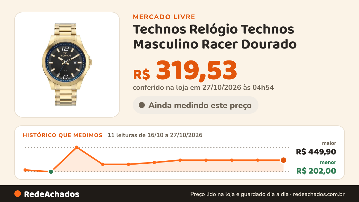 Histórico de preço de Technos Relógio Technos Masculino Racer Dourado - 2115two/1p Bisel Do no Mercado Livre: 9 leituras de 16/10/2026 a 25/10/2026, menor R$ 202,00, maior R$ 449,90; R$ 319,53 conferido em 25/10/2026 às 17h29