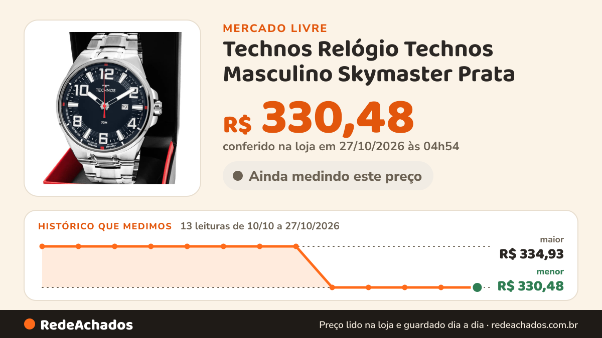 Histórico de preço de Technos Relógio Technos Masculino Skymaster Prata - 2115tww/1a Bisel no Mercado Livre: 13 leituras de 10/10/2026 a 27/10/2026, menor R$ 330,48, maior R$ 334,93; R$ 330,48 conferido em 27/10/2026 às 04h54