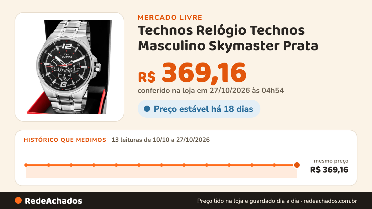 Histórico de preço de Technos Relógio Technos Masculino Skymaster Prata - 6p29alx/1p Bisel no Mercado Livre: 13 leituras de 10/10/2026 a 27/10/2026, mesmo preço, R$ 369,16, em todas; R$ 369,16 conferido em 27/10/2026 às 04h54