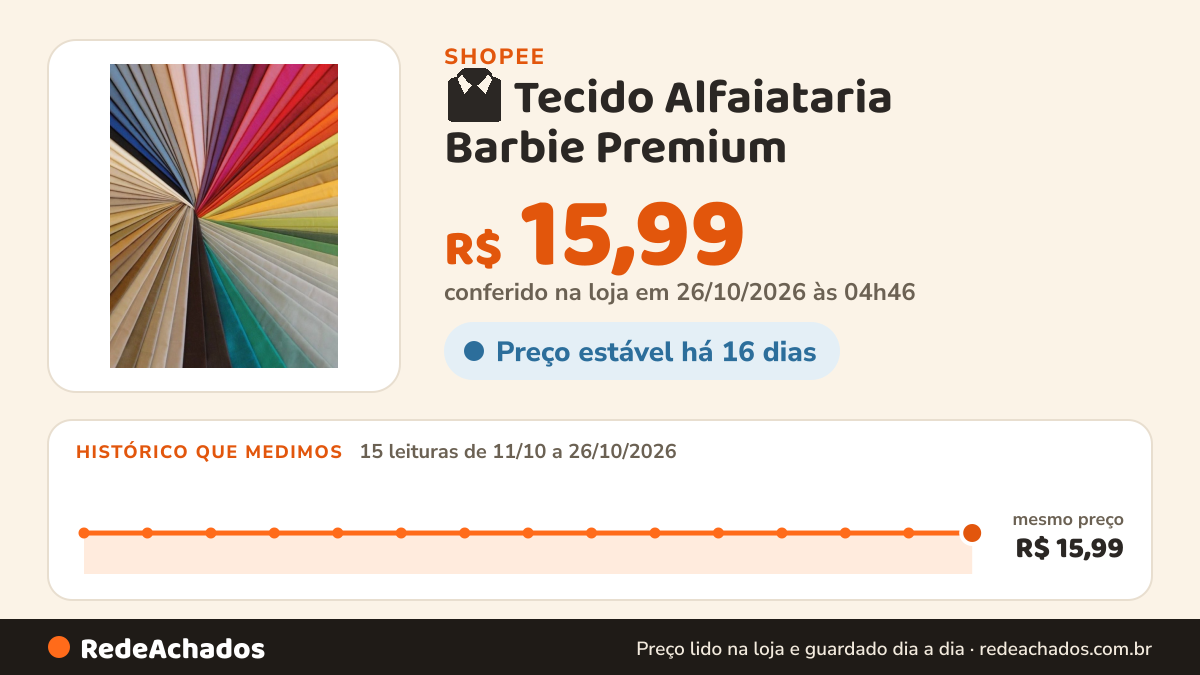 Histórico de preço de 👔 Tecido Alfaiataria Barbie Premium – Elegância, Caimento Perfeito e Qualidade… na Shopee: 15 leituras de 11/10/2026 a 26/10/2026, mesmo preço, R$ 15,99, em todas; R$ 15,99 conferido em 26/10/2026 às 04h46