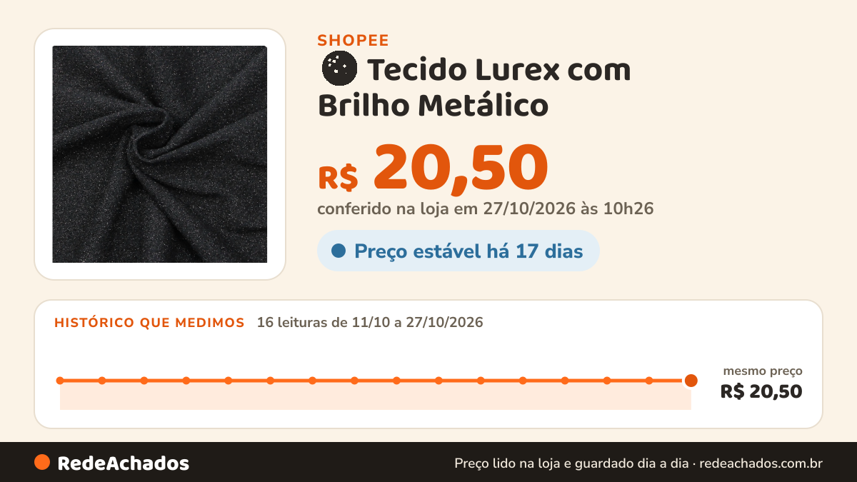Histórico de preço de 🪩 Tecido Lurex com Brilho Metálico – Elegância, Caimento Perfeito e Conforto | Venda por… na Shopee: 15 leituras de 11/10/2026 a 26/10/2026, mesmo preço, R$ 20,50, em todas; R$ 20,50 conferido em 26/10/2026 às 04h55