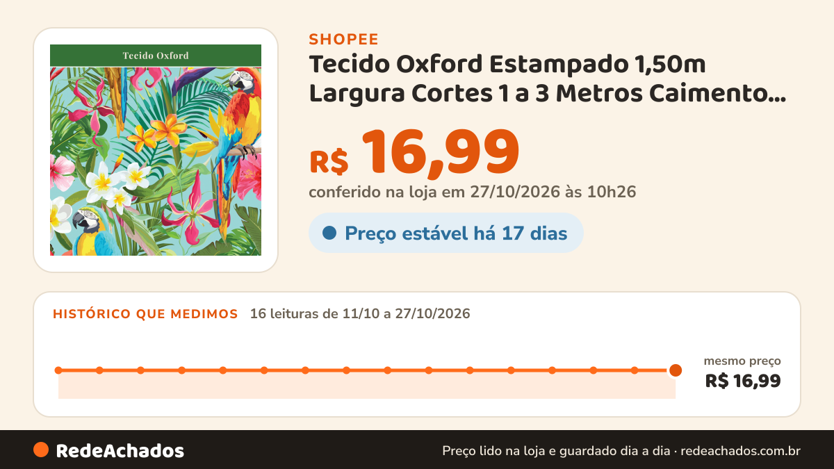 Histórico de preço de Tecido Oxford Estampado 1,50m Largura Cortes 1 a 3 Metros Caimento Perfeito Leve Fluido… na Shopee: 15 leituras de 11/10/2026 a 26/10/2026, mesmo preço, R$ 16,99, em todas; R$ 16,99 conferido em 26/10/2026 às 04h54