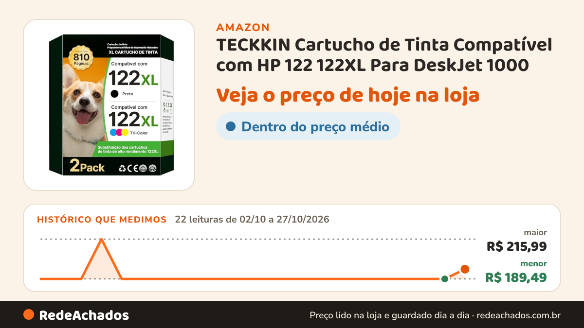 Histórico de preço de TECKKIN Cartucho de Tinta Compatível com HP 122 122XL Para DeskJet 1000 na Amazon: 22 leituras de 02/10/2026 a 27/10/2026, menor R$ 189,49, maior R$ 215,99; R$ 195,99 conferido em 26/10/2026 às 21h57